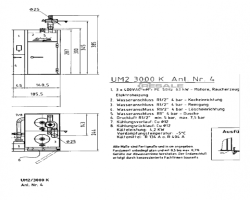Maschine: DOLESCHAL UM2/2000 Rauchschränke