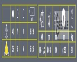 Maschine: MACC NEW 250 Kreissägen