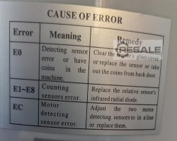 Maschine:   Zählmaschine
