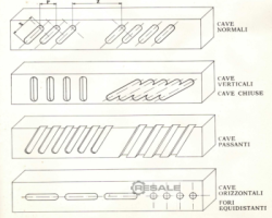Maschine: RIMAC EPM 70 Klappladenfräsmaschine