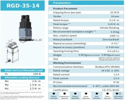 Maschine: DH ROBOTICS RGD-35-14 Drehgreifer mit Direktantrieb