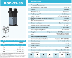 Maschine: DH ROBOTICS RGD-35-30 Drehgreifer mit Direktantrieb