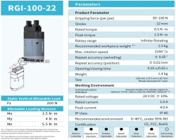 Maschine: DH ROBOTICS RGI-100-22 Rotierender elektrischer Greifer