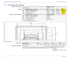 Maschine: WASHTEC EasyWash Portal Waschanlage