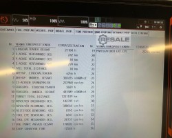 Maschine: MAZAK Quick Turn 250 MY CNC Drehmaschinen