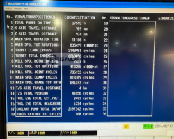 Maschine: MAZAK QT Nexus 250 II M CNC Drehmaschinen
