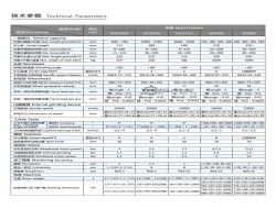 Maschine: MAGNUM M4350x4000 Rundschleifmaschinen