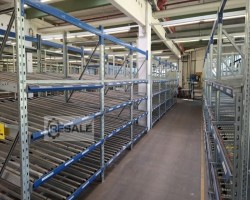 Maschine: BITO PT.18.82LN Durchlaufregale