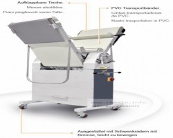 Maschine: SINMAG EUROPE SM-520F Ausrollmaschinen