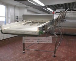 Maschine: SCHENK / MONDINI Pfannkuchenbackanlage Pfannkuchen / American Pancakes Linie