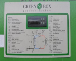 Maschine: GREEN BOX Chiller Green Box Twin 61 Kaltwassersätze