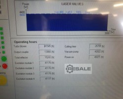 Maschine: BYSTRONIC Byspeed 3015 4400w Laserschneidemaschinen