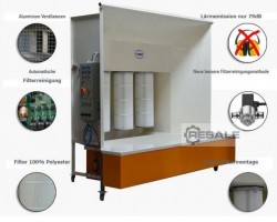 Maschine: ROMER KPO-3o  KPZ-3o Pulverbeschichtungsanlagen