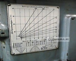 Maschine: WEBO B 20  - 5 spindels Tischbohrmaschinen