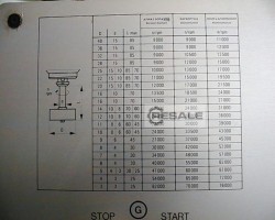 Maschine: HAUSER 3 SMO Koordinatenschleifmaschinen