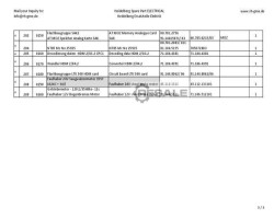 Maschine: HEIDELBERG diverse Offset Elektro-Teile