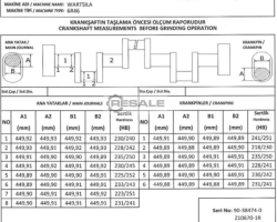 Maschine: WARTSILA 6L46 Kurbelwelle