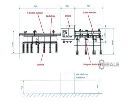 Maschine: KIESERLING WRUW 1 Richtmaschinen für Stangen und Rohre