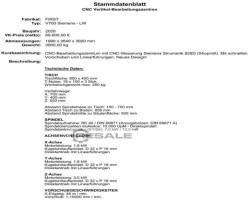 Maschine: SIEMENS V 700 828 D /  MCV 828 D Fräsbearbeitungszentren