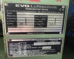 Maschine: SWISS COMBI Kuvo Bandtrockner Bandtrockner