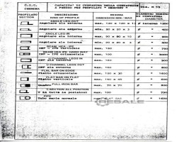 Maschine: PARMIGIANI 3ROLL 130 Profilbiegemaschinen