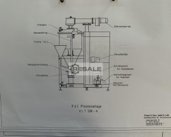Maschine: PROBST UND CLASS VLT 500 A Vakuumprozessanlagen