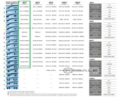 Maschine: AMOB MAH 40/3 CNC Profilbiegemaschinen