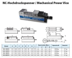 Maschine: ATS NC-130VH Maschinenschraubstöcke