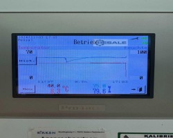 Maschine: VöTSCH VP 1300 Pharma Prüfschrank für Stabilitätsprüfungen