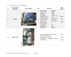 Maschine: SIEMENS V93.1 Gasgenerator (GG) Rotor
