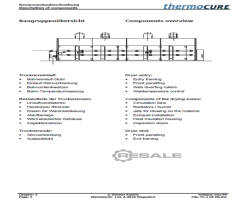 Maschine: ZIMMER Thermocure Compact HC Trockenlufttrockner