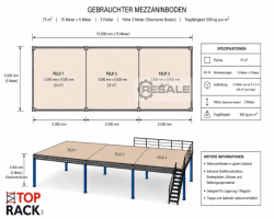 Maschine: ANERA u Lagerbühne / Zwischenbühne 75m2