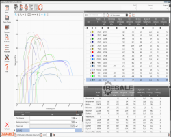 Maschine: GALDABINI QUASAR 200 / 250 kN Universalprüfmaschine / Zugprüfmaschine
