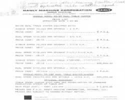 Maschine: ONSRUD COPY SHAPER Onsrud RS-28 copy shaper- twin Kopieroberfräsen