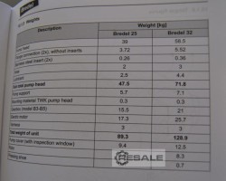 Maschine: BREDEL B 25 Pumpe