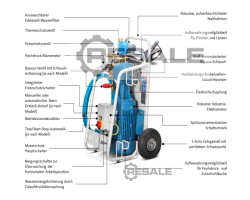 Maschine: DYNAJET Trolley 280me/280bar/13l/min Hochdruckreiniger