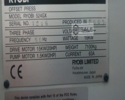 Maschine: RYOBI  524GX 2007 