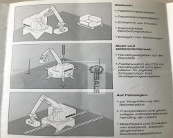 Maschine: LISSMAC SLR 400 Schwerlastroboter