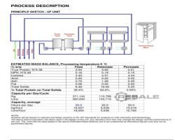 Maschine: GEA UF Ultra-Filtrationslinie von gea