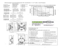 Maschine: ARO PD 15S-BSS-STT Luft-Membranpump
