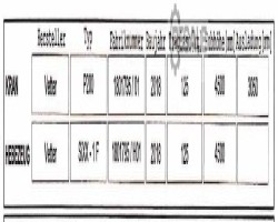 Maschine: VETTER P200/ SIXX 1F Krananlage