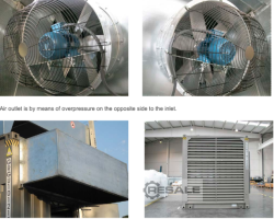 Maschine: SIEMENS/GUASCOR G-86EM Gasmotoren