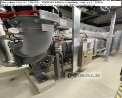 Maschine: MTU , ONSITE ENERGY ME3042L3 Blockheizkraftwerke (BHKW)