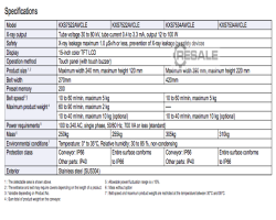Maschine: ANRITSU XR75 Röntgenprüfgerät