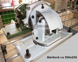 Maschine: WMW, AXA ISC Maschinenthe und Spannwürfel