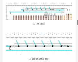 Maschine: D+E Translog NL Sorter