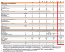 Maschine: CARRIER 30AWH015HD9 Luft-Wasser-Wärmepumpe