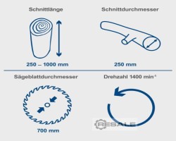 Maschine: WEIBERT HS730 Wippkreissägen