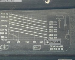 Maschine: LINDE H 30T 