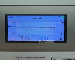 Maschine: VöTSCH VP 1300 Pharma Prüfschrank für Stabilitätsprüfungen